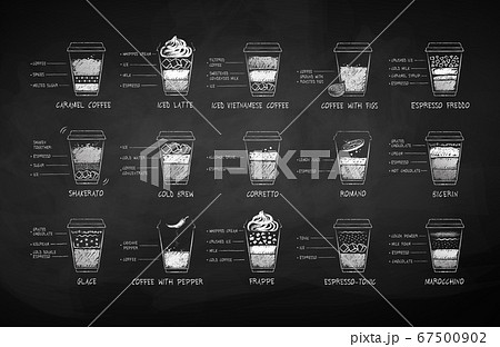 Chalk drawn set of coffee recipes Chalk drawn set of coffee recipes 67500902
