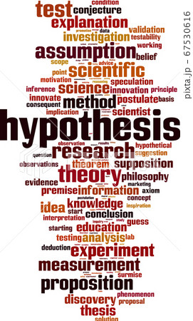 Hypothesis word cloud Hypothesis word cloud 67530616