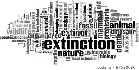 Extinction word cloud Extinction word cloud 67530636