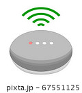 Modern Smart Speaker Voice command assistance 67551125