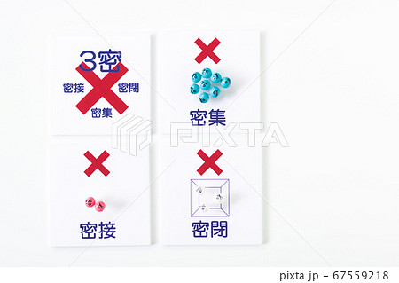 3密回避ウィズコロナ時代の生活様式 67559218