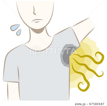 脇汗・脇の臭い・体臭に悩む男性 脇汗・脇の臭い・体臭に悩む男性 67580487