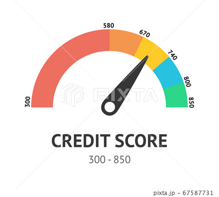 Credit score scale concept flat vector illustration 67587731