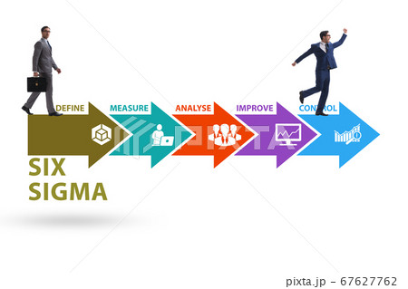 Concept of Lean management with six sigma Concept of Lean management with six sigma 67627762
