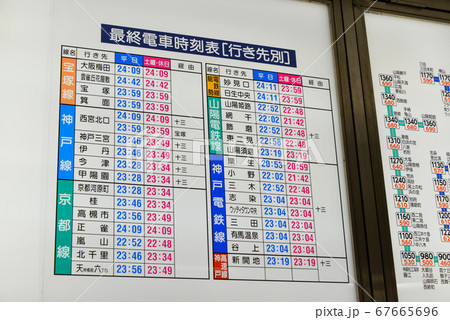 阪急豊中駅の最終電車時刻表の写真素材