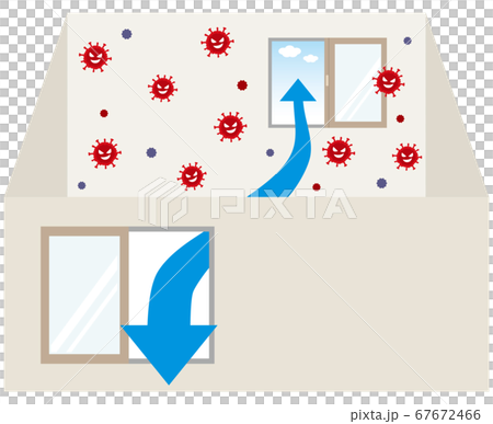ウイルスが蔓延した部屋の窓を2箇所開けて換気しているイラスト 67672466