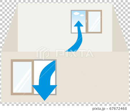 窓を2箇所開けた部屋の換気図 空気の流れのイラスト素材