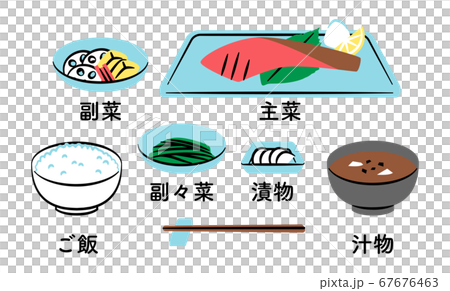 配膳