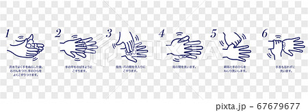 Washing hands properly infographic,vector illustra 67679677