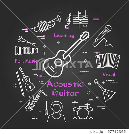 Vector black line banner for music - acoustic guitar 67712366