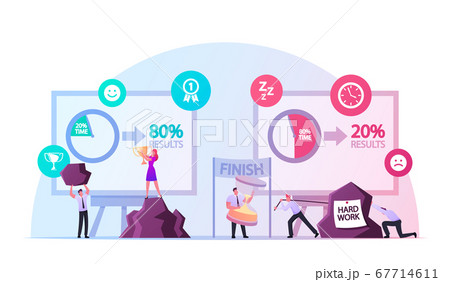Pareto Law Business Concept. Principle r 80/20 Rule and Factor Sparsity. 20 Percent People Doing 80 Percent of Hard Work 67714611