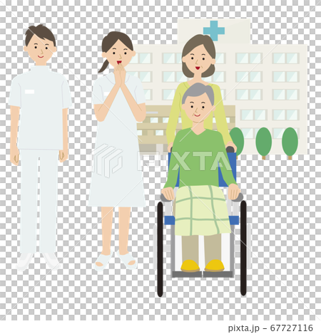 醫院 牙齒矯正醫師 醫生 67727116