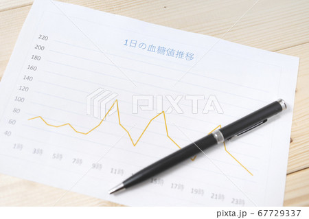 血糖値イメージ 糖尿病 血糖値イメージ 糖尿病 67729337
