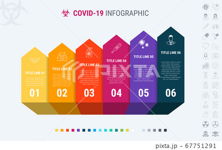 Colorful diagram of covid-19 infographic template. Timeline with 6 steps. Coronavirus workflow diagram. Vector design. Many additional icons. 67751291