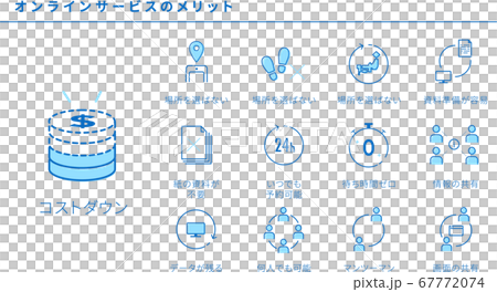 オンラインサービスのいろいろなメリットのアイコンセット 67772074