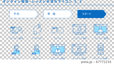 オンライン相談、オンラインレッスンのアイコンセット3_3 67772258