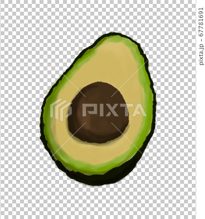 鱷梨鱷梨 67781691