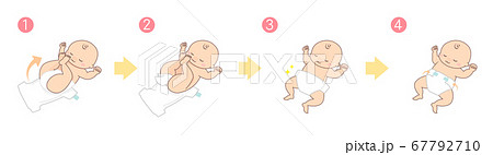 赤ちゃんの紙オムツ テープ の替え方の手順セットのイラスト素材