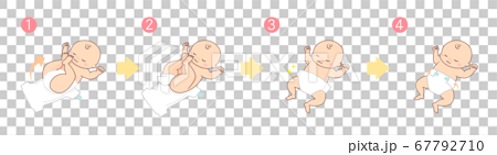 赤ちゃんの紙オムツ テープ の替え方の手順セットのイラスト素材
