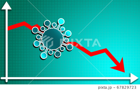 Stock market crash caused by coronavirus Stock market crash caused by coronavirus 67829723