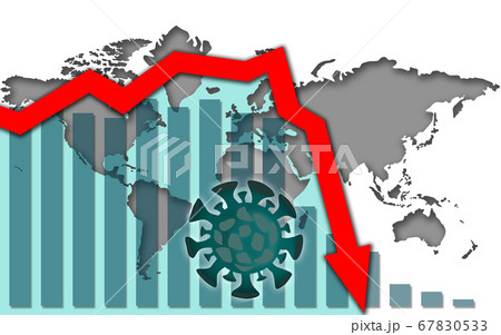 Global market recession due to Corona virus Global market recession due to Corona virus 67830533