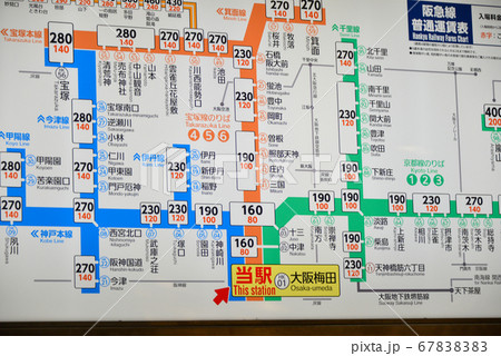 阪急電車大阪梅田駅普通運賃表 67838383