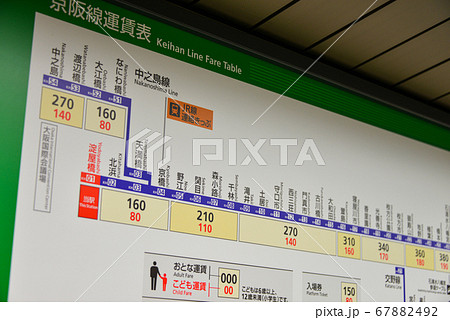 京阪本線淀屋橋駅きっぷ運賃表の写真素材