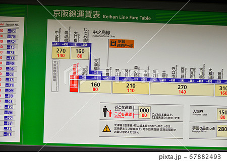 京阪本線淀屋橋駅きっぷ運賃表 京阪本線淀屋橋駅きっぷ運賃表 67882493