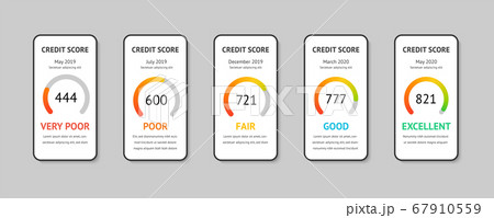 Credit score scale concept flat vector illustration 67910559