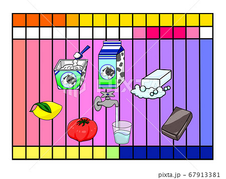 水素イオン指数 Ph のイメージ図のイラスト素材