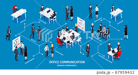 Business Relationships Isometric Infographics 67959432