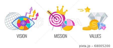 Business Vision Mission Values And Strategy のイラスト素材