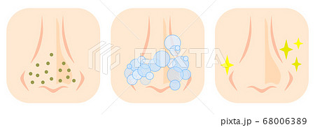 鼻の毛穴を洗顔するイラスト 鼻の毛穴を洗顔するイラスト 68006389