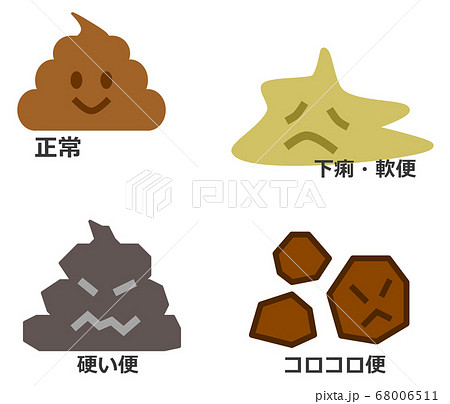 健康状態を知る大便の種類 健康状態を知る大便の種類 68006511
