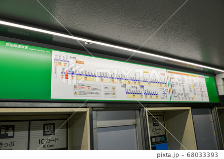 京阪電車京阪本線北浜駅のきっぷ運賃表 68033393