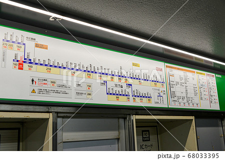 京阪電車京阪本線北浜駅のきっぷ運賃表の写真素材