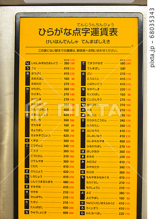 京阪電車天満橋駅きっぷ運賃表の写真素材 [68035343] - PIXTA