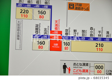 京阪電車天満橋駅きっぷ運賃表 68035345