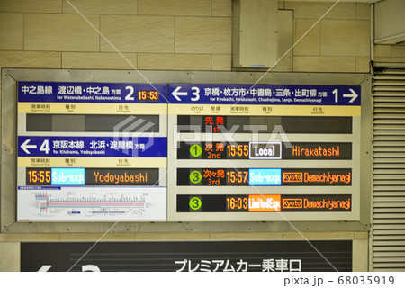 京阪電車天満橋駅案内表示 68035919