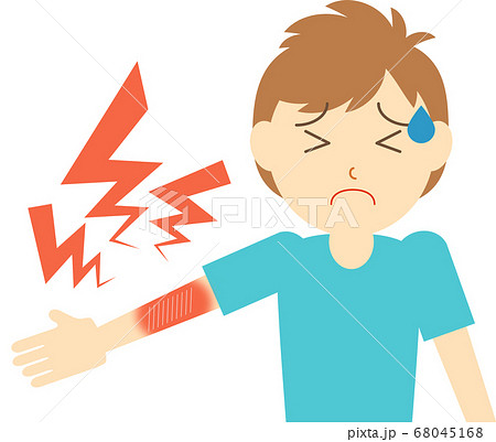 痛みに敏感な人 痛みに敏感な人 68045168