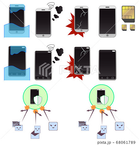 スマートフォントラブルセットとSIMカード スマートフォントラブルセットとSIMカード 68061789