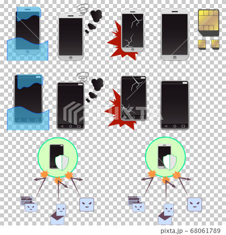 智能手機故障排除和SIM卡 68061789