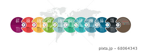 The circle design combined with a jigsaw format 68064343