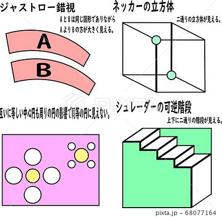 錯視図形のイラスト素材