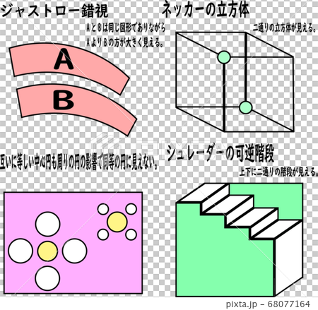 錯視図形 錯視図形 68077164