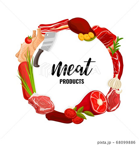 Butcher shop vector meat types round frame, poster 68099886
