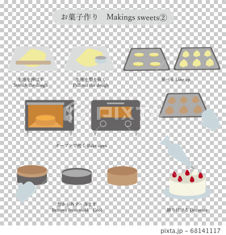 Candy making white Makings sweets2 68141117