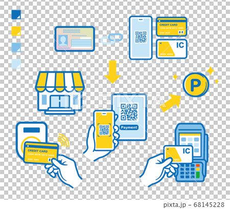 身分證 手機 智能手機 68145228