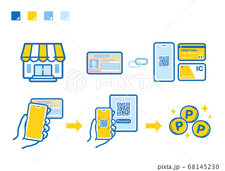 Payment service that can be connected to My Number 68145230