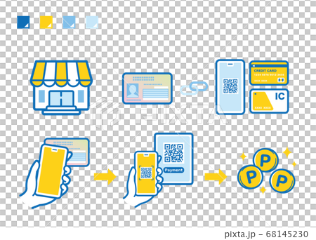 Payment service that can be connected to My Number 68145230